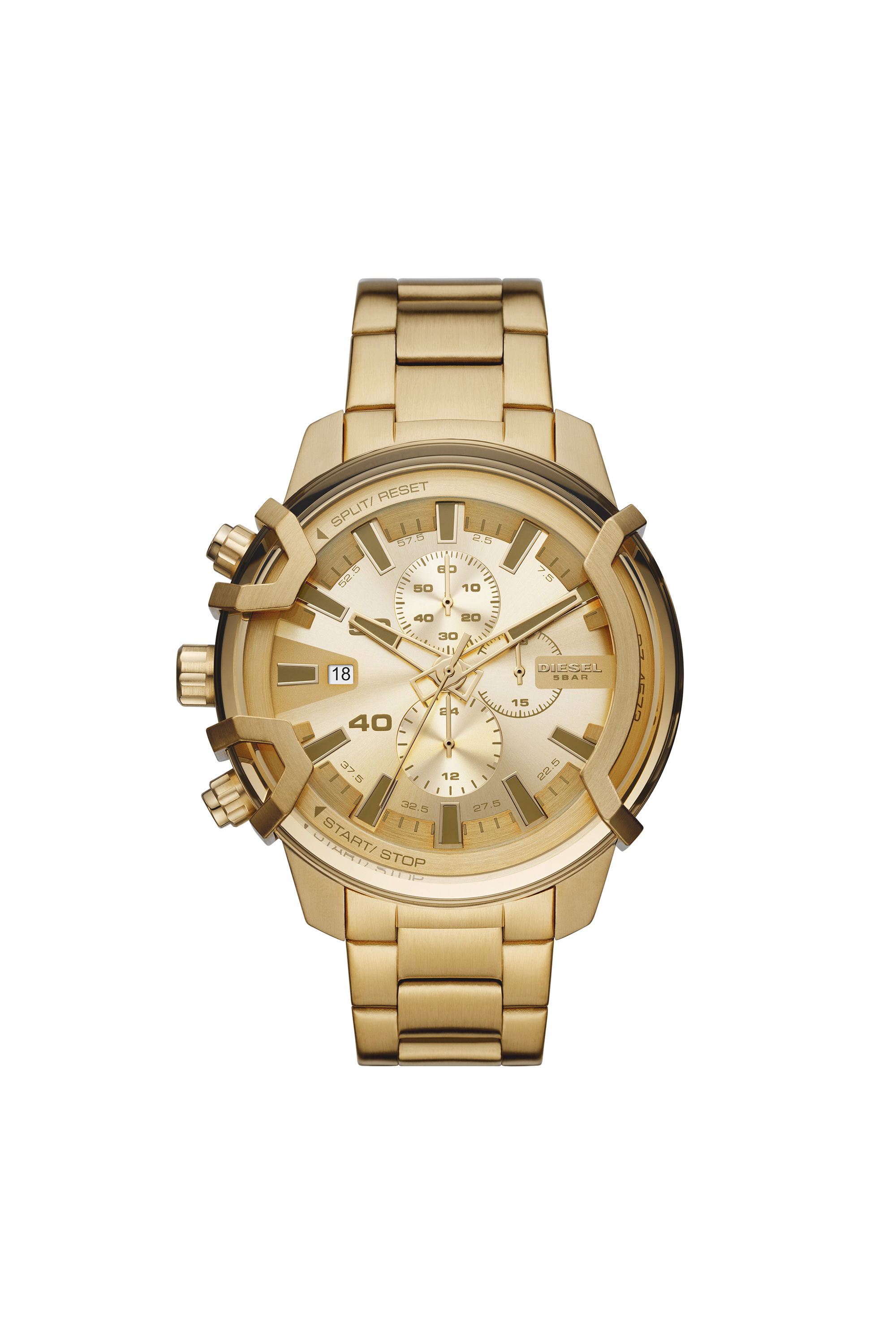 DZ4573, Gold - Timeframes
